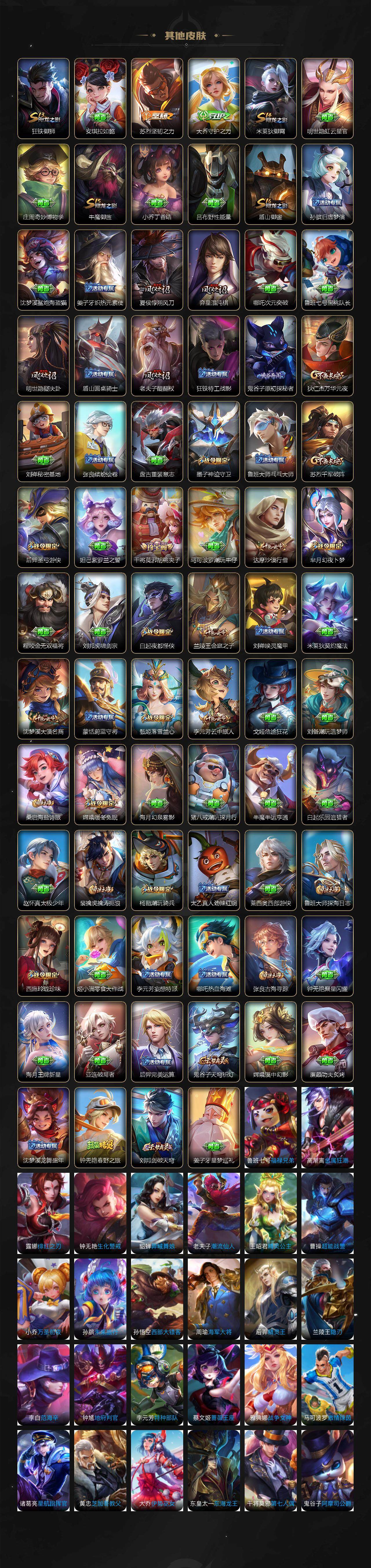 WZJZ3383678王者荣耀账号详情图4