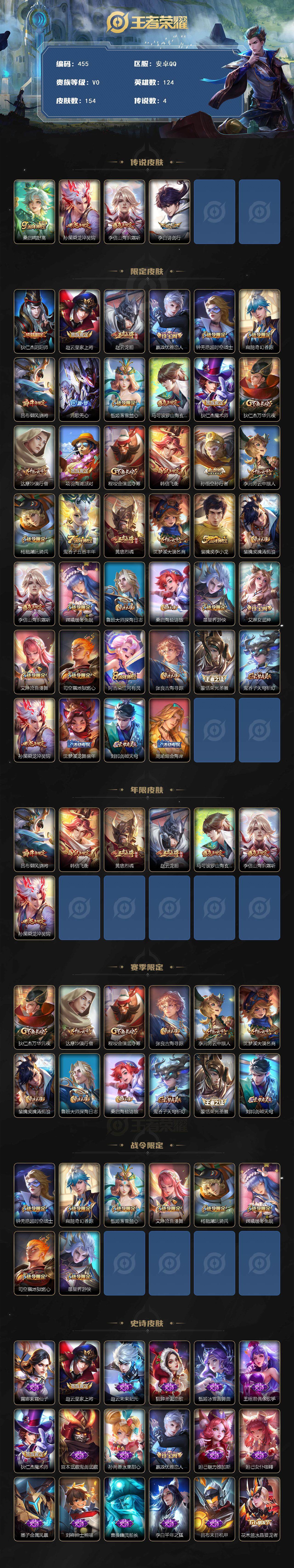 WZCMW3382879王者荣耀账号详情图2