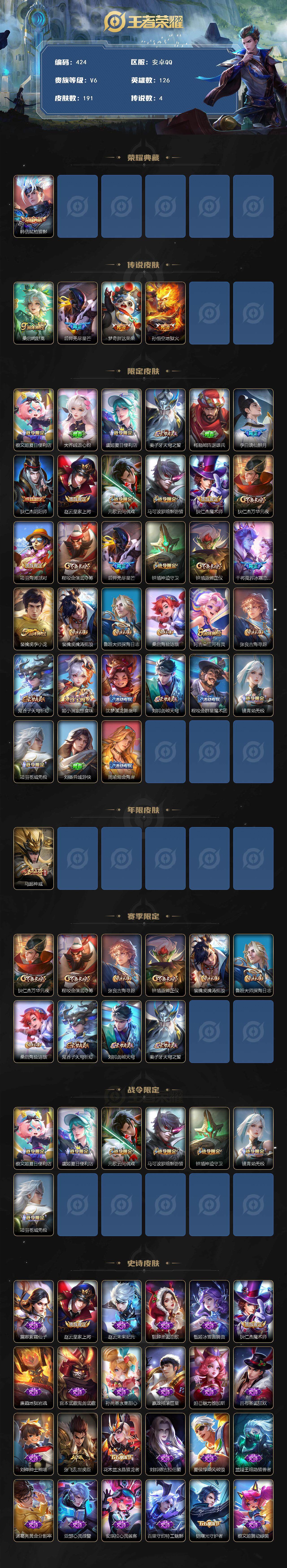 WZCMW3382881王者荣耀账号详情图2