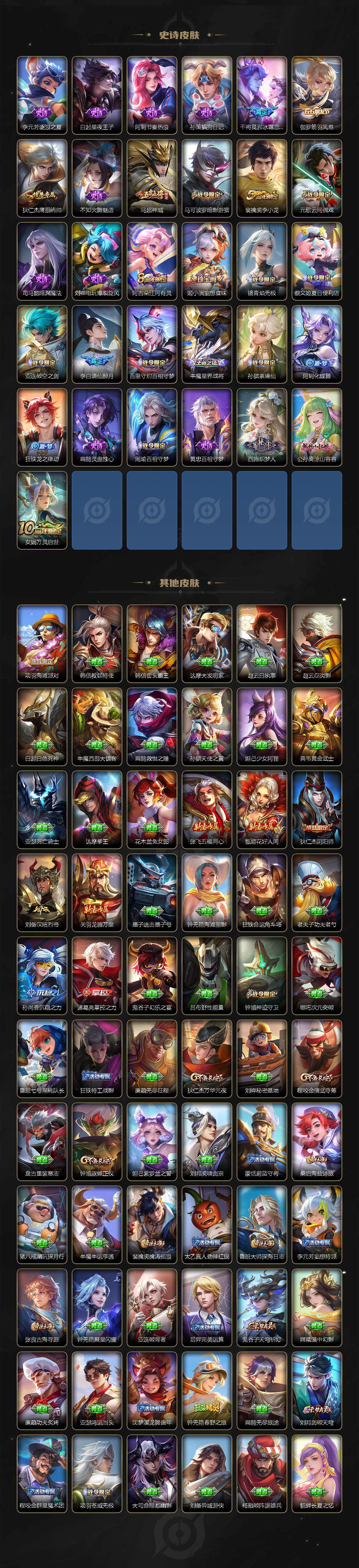 WZCMW3382881王者荣耀账号详情图3