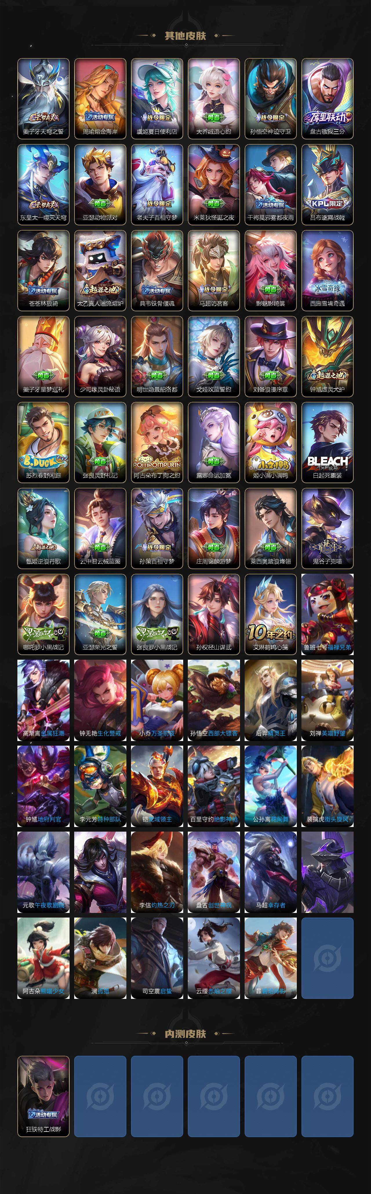 WZCMW3382881王者荣耀账号详情图4