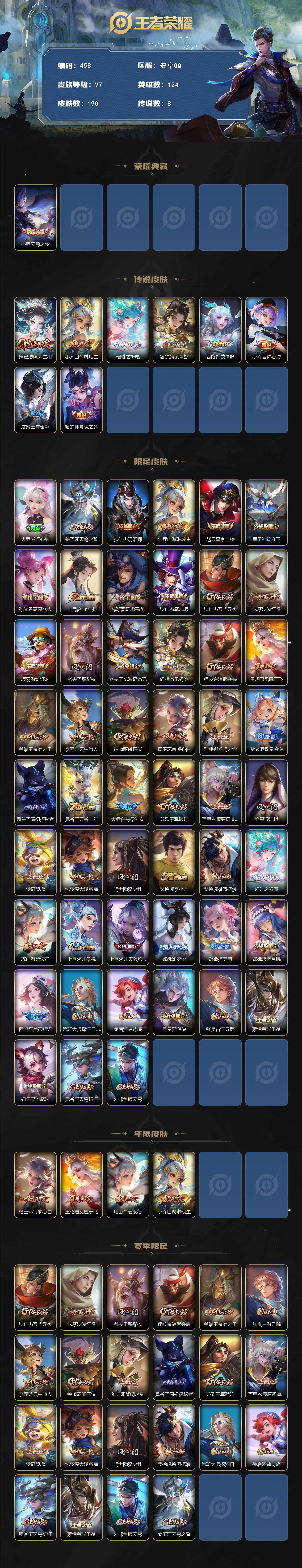 WZCMW3382883王者荣耀账号详情图2