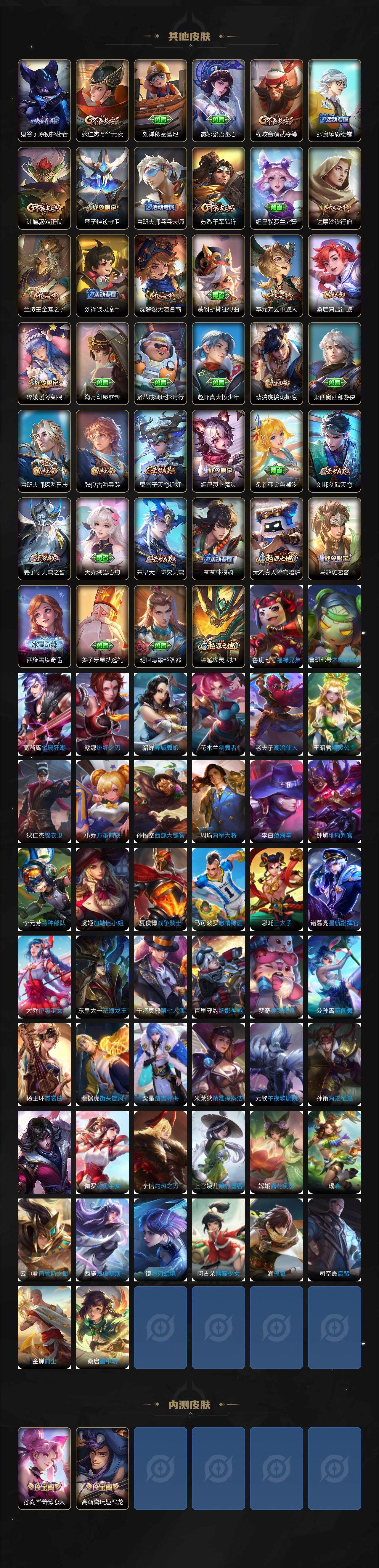 WZCMW3382883王者荣耀账号详情图4