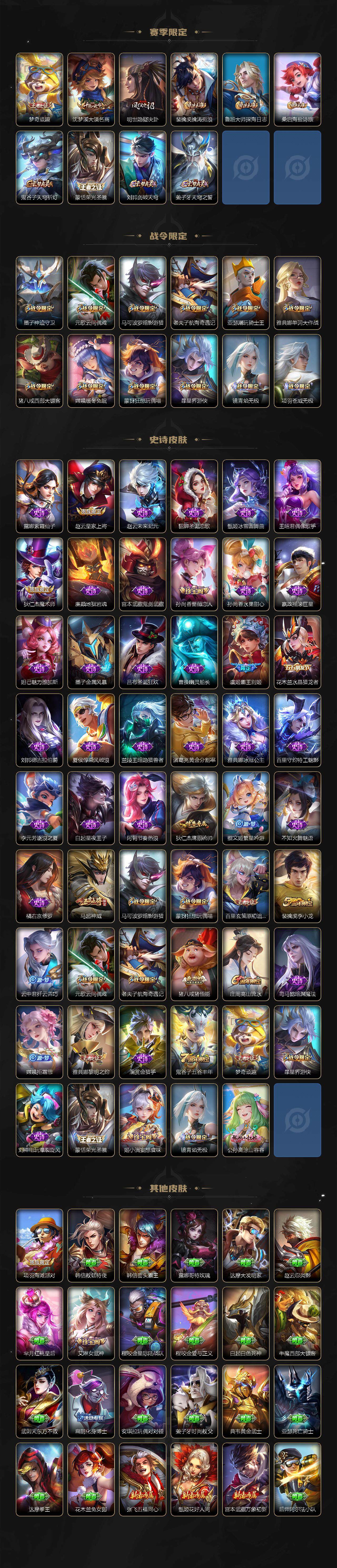 WZCMW3382884王者荣耀账号详情图3