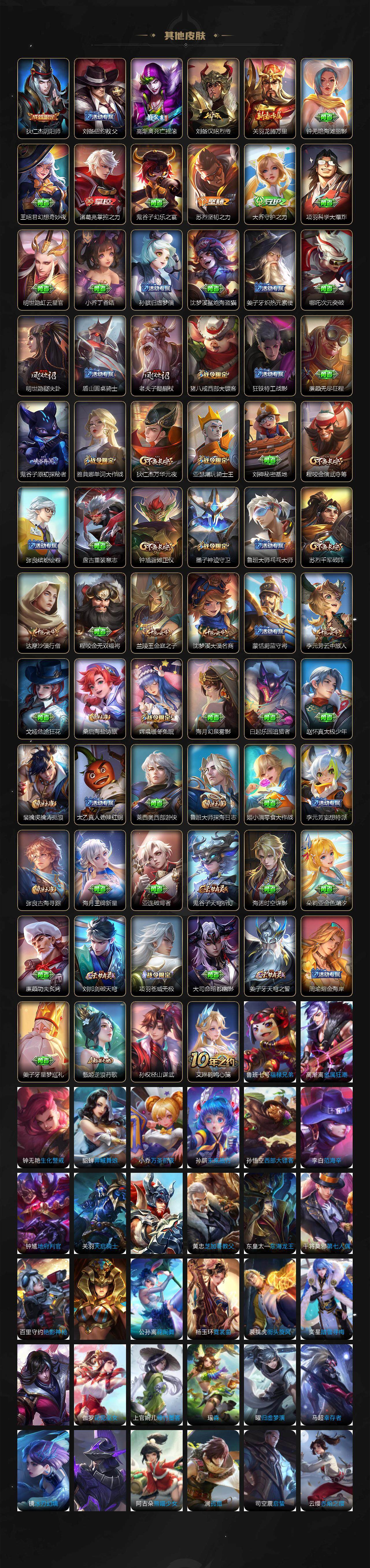 WZCMW3382884王者荣耀账号详情图4