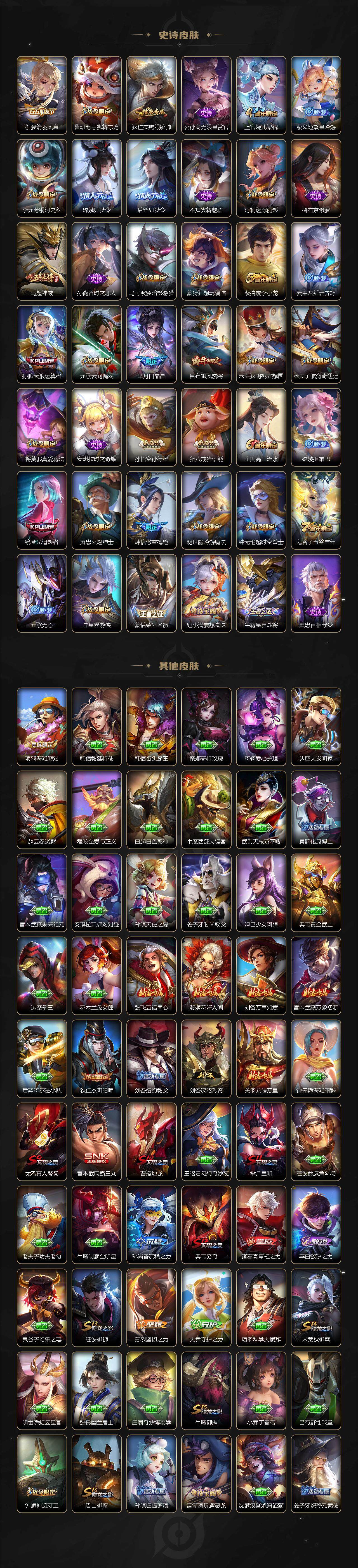 WZCMW3382888王者荣耀账号详情图4