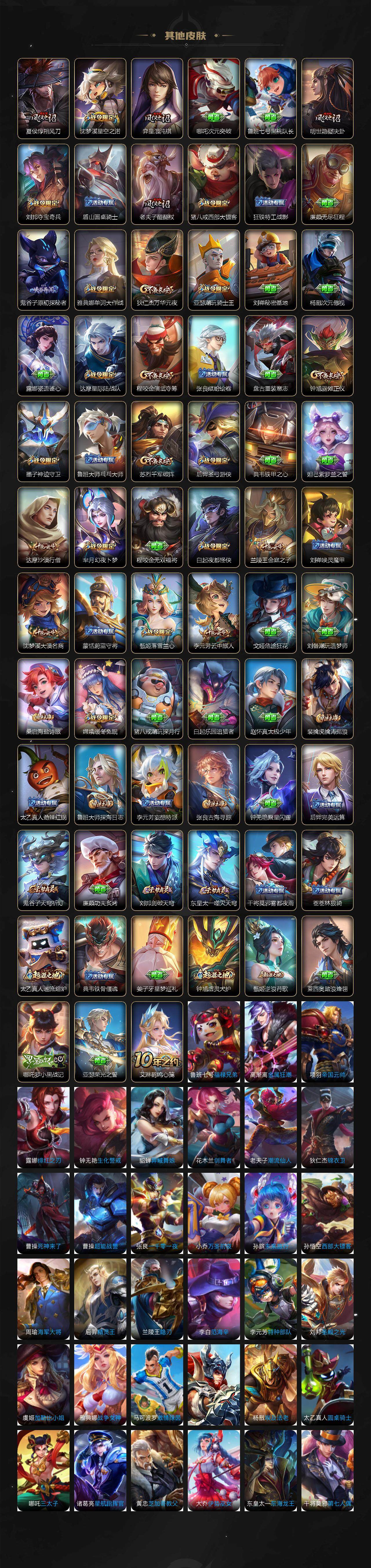 WZCMW3382888王者荣耀账号详情图5