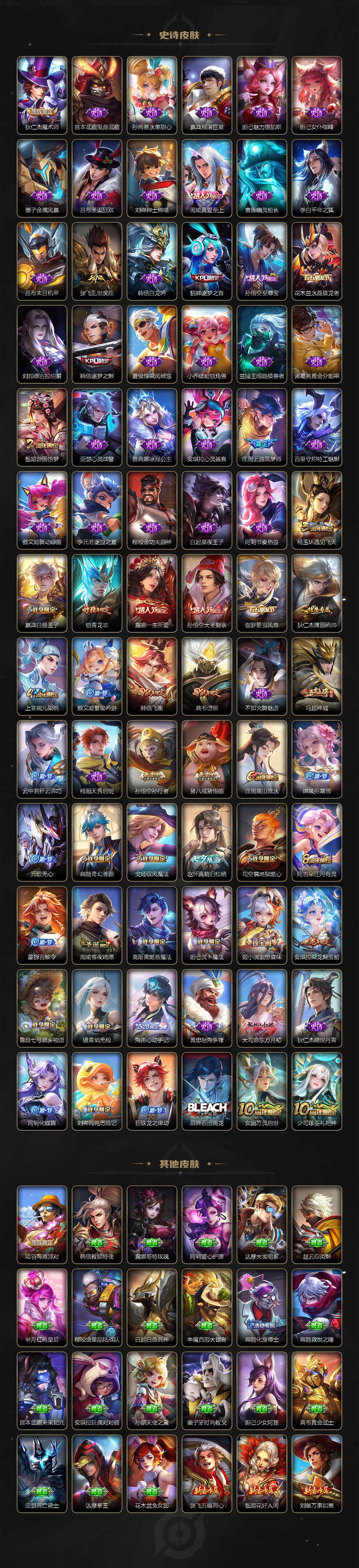 WZCMW3382889王者荣耀账号详情图4