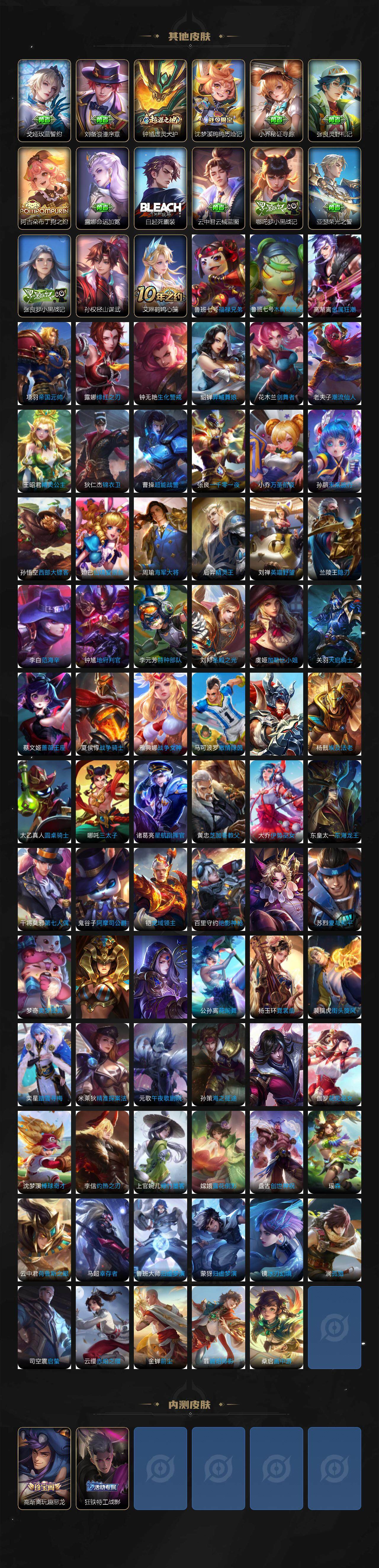 WZCMW3382889王者荣耀账号详情图6