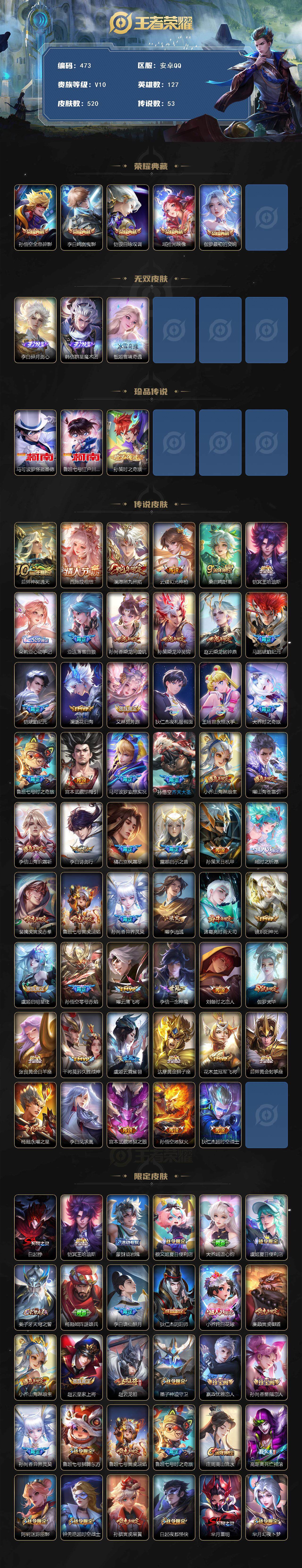 WZCMW3382894王者荣耀账号详情图2