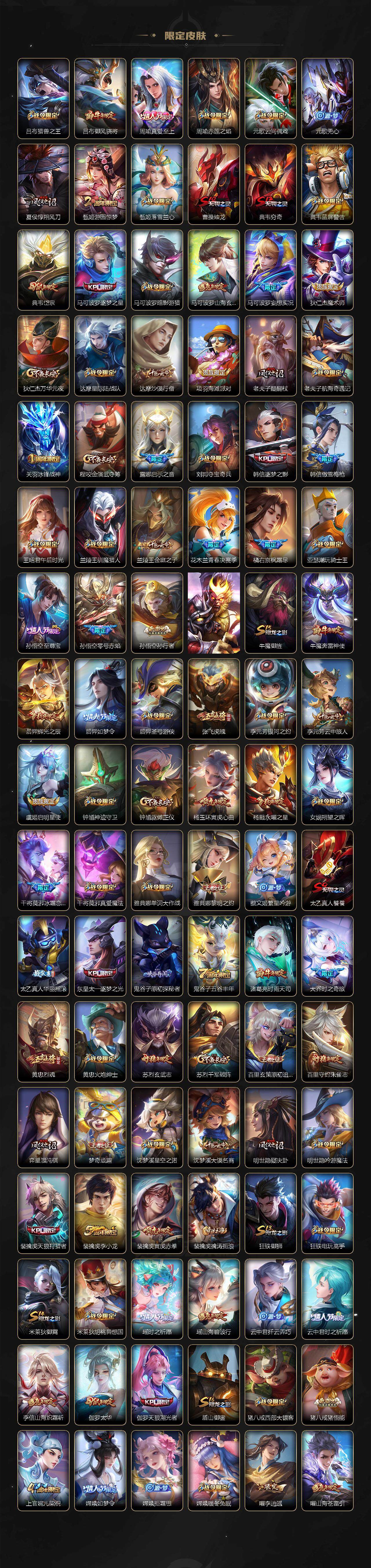 WZCMW3382894王者荣耀账号详情图3