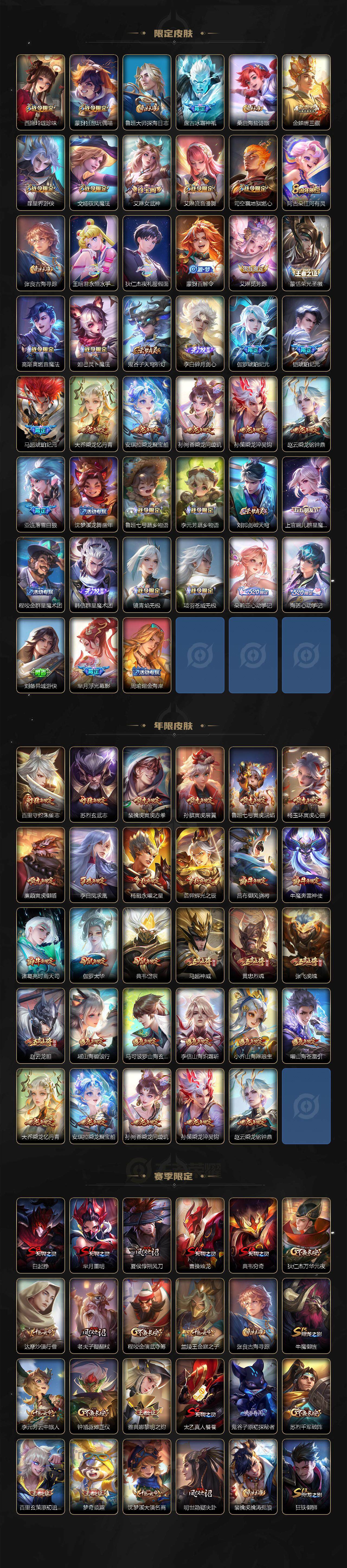 WZCMW3382894王者荣耀账号详情图4