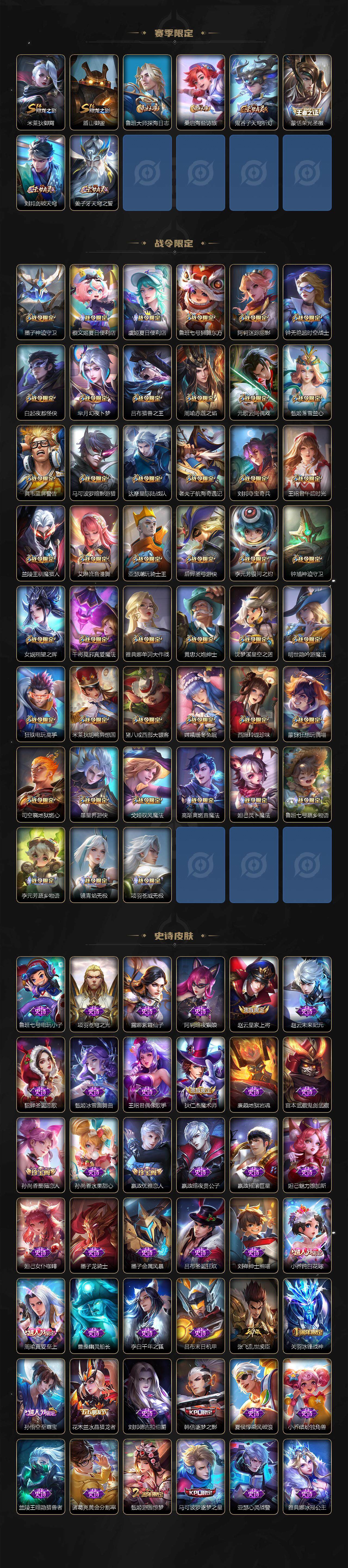 WZCMW3382894王者荣耀账号详情图5