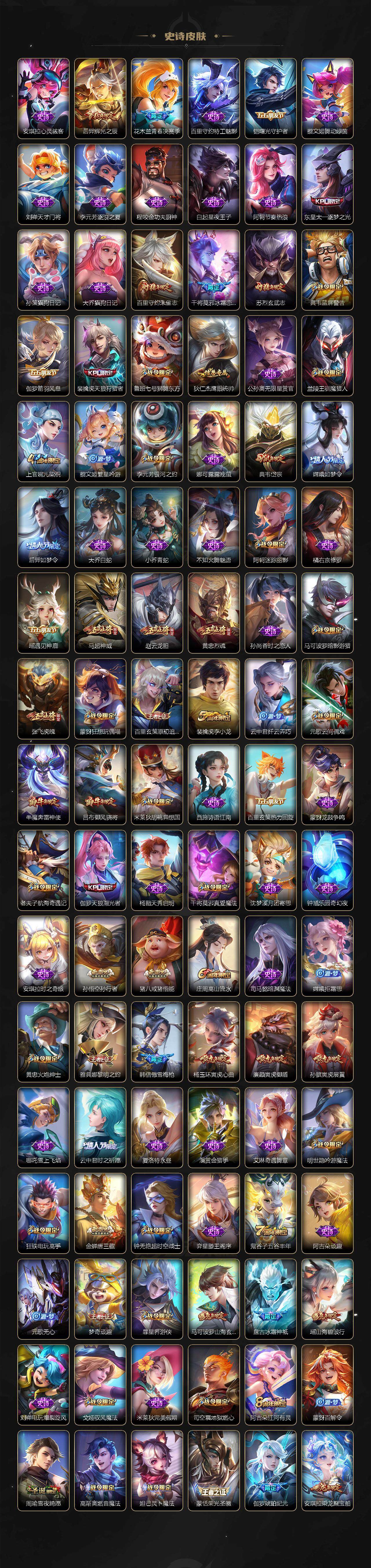 WZCMW3382894王者荣耀账号详情图6