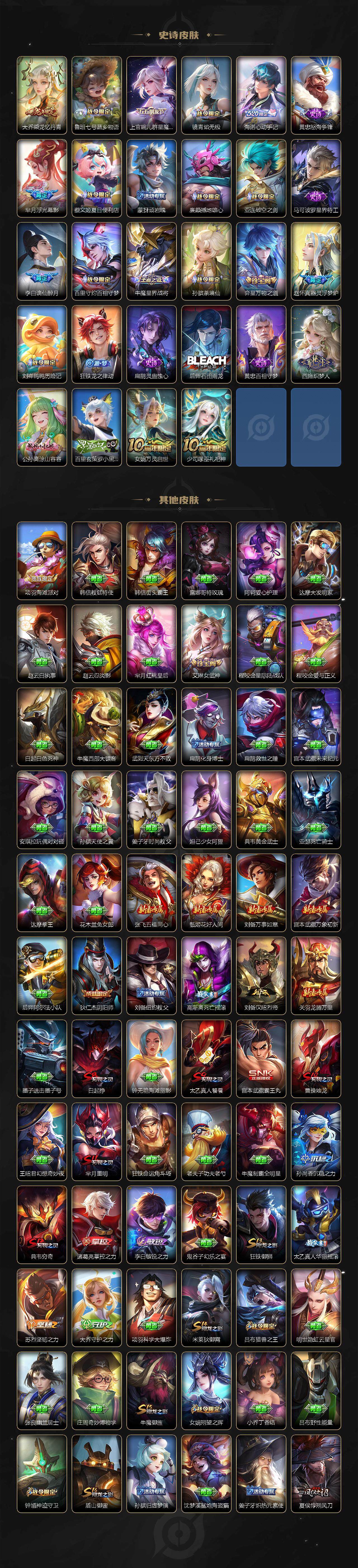 WZCMW3382894王者荣耀账号详情图7