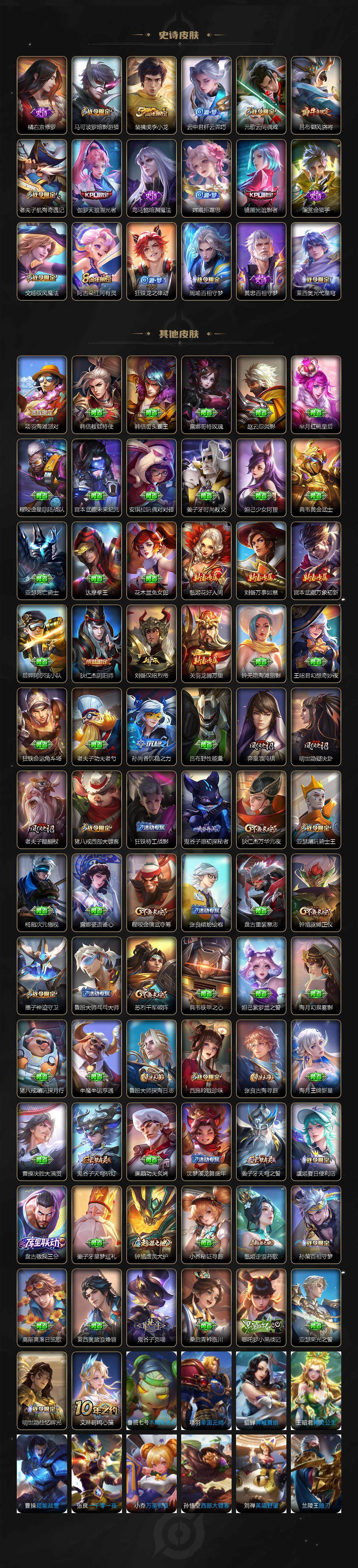 WZCMW3382896王者荣耀账号详情图3