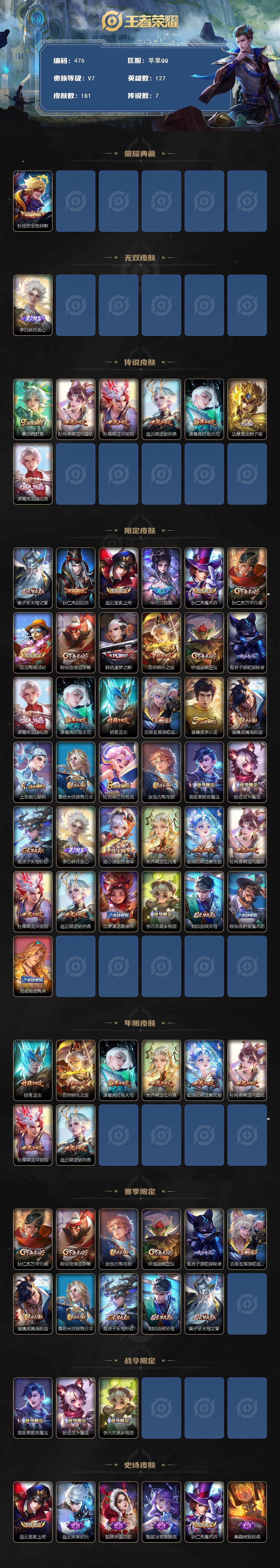 WZCMW3382898王者荣耀账号详情图2