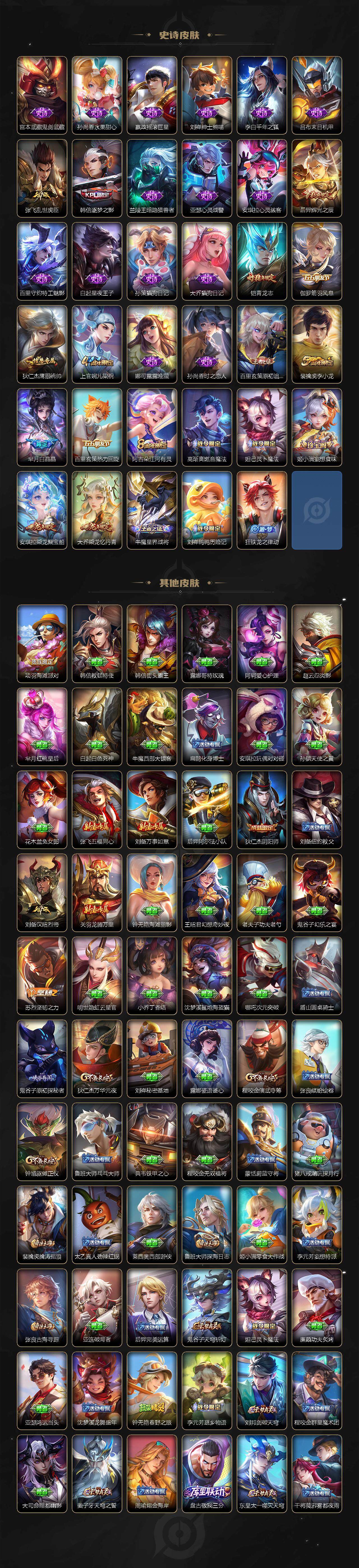 WZCMW3382898王者荣耀账号详情图3