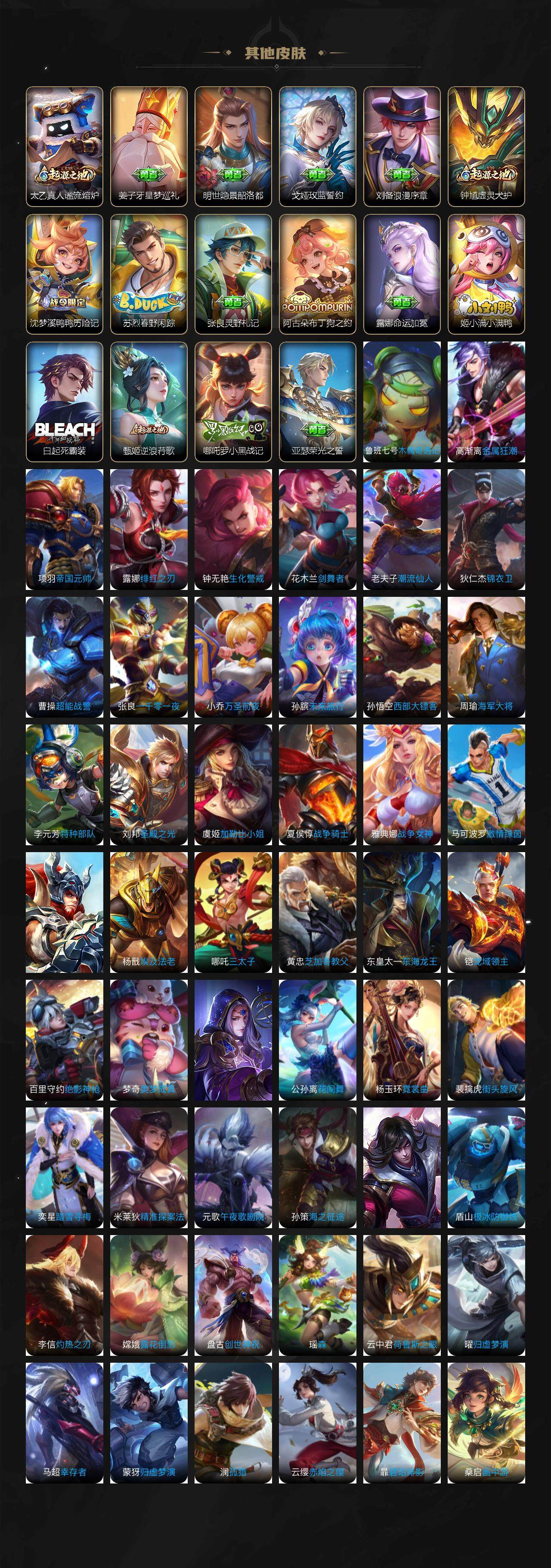 WZCMW3382898王者荣耀账号详情图4