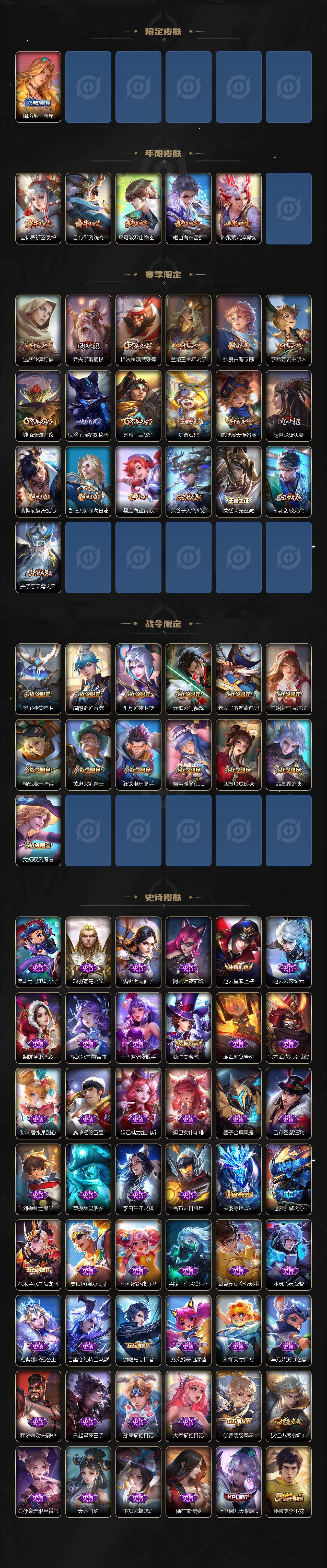 WZCMW3382900王者荣耀账号详情图3