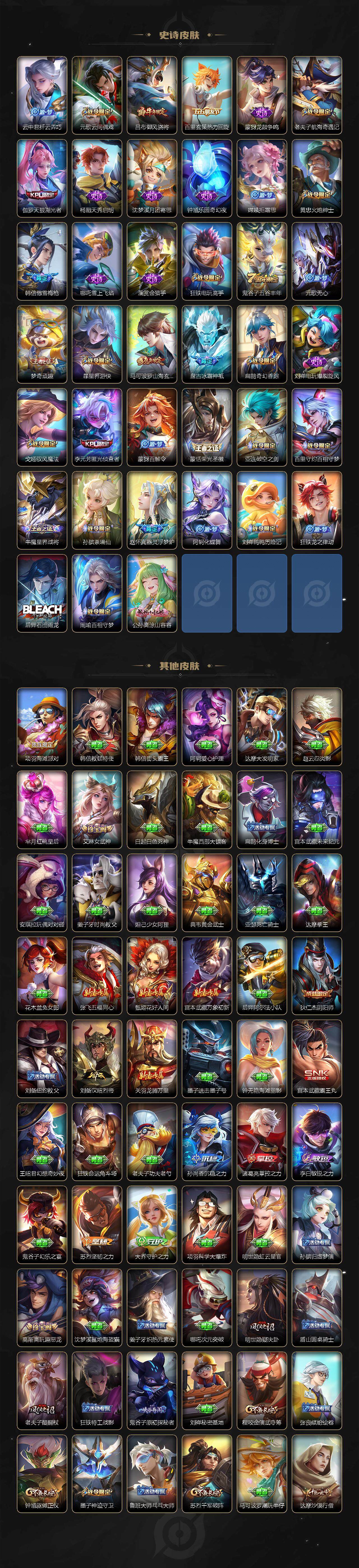 WZCMW3382900王者荣耀账号详情图4