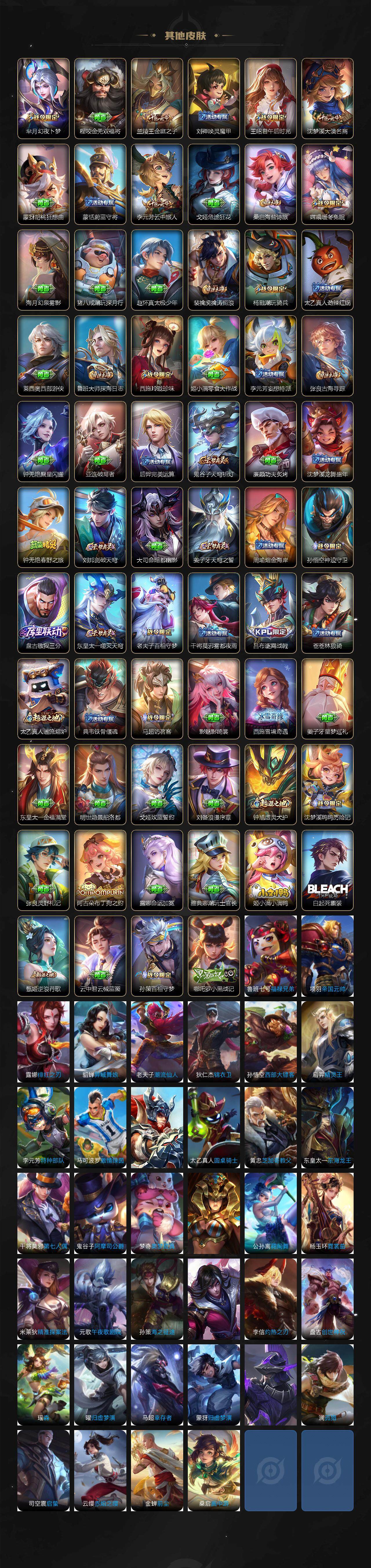 WZCMW3382900王者荣耀账号详情图5