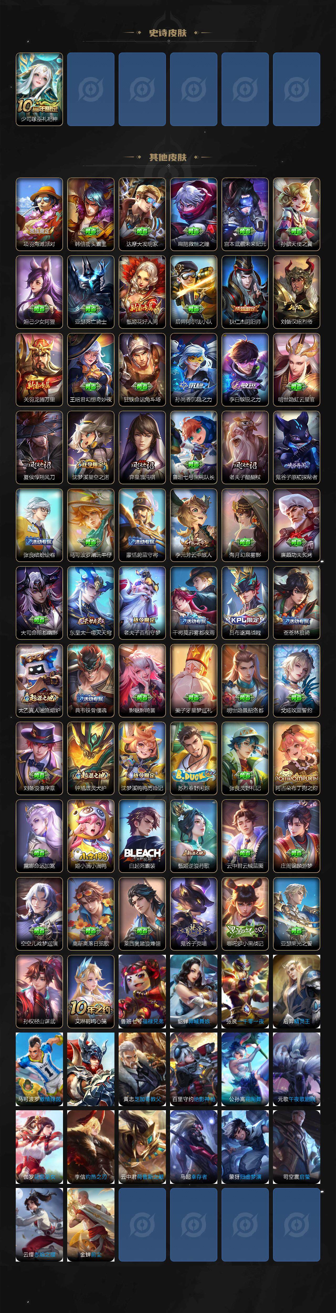 WZCMW3382901王者荣耀账号详情图3