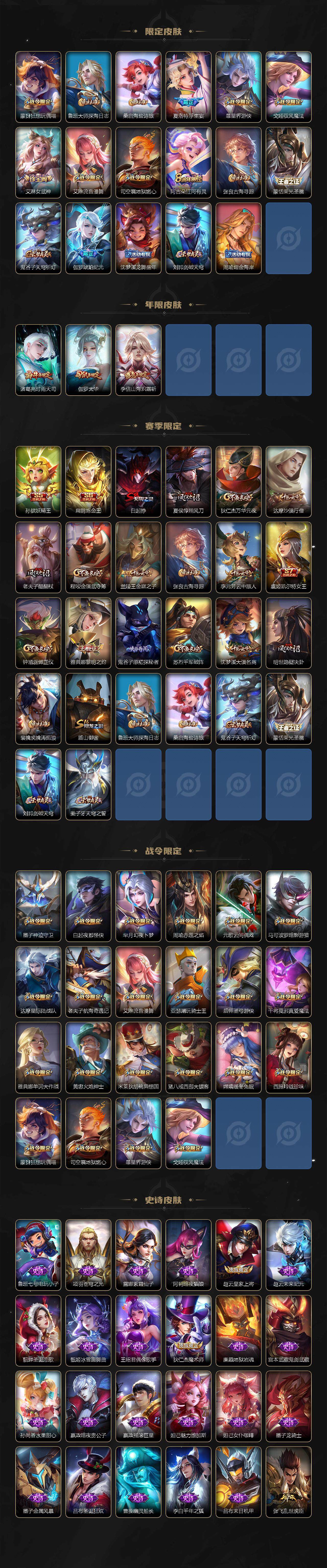 WZCMW3382902王者荣耀账号详情图3