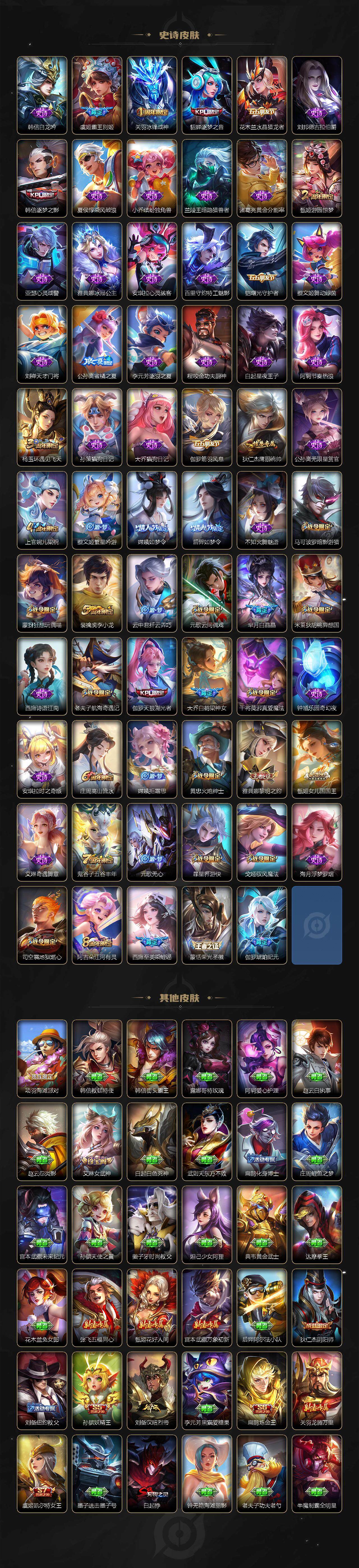 WZCMW3382902王者荣耀账号详情图4