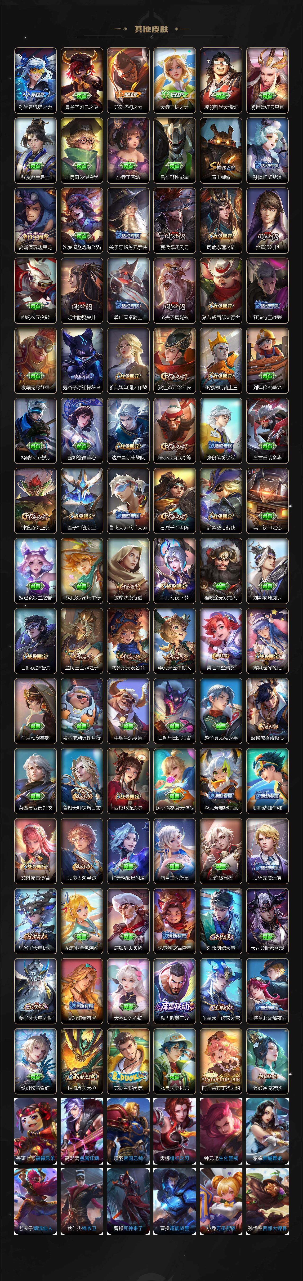 WZCMW3382902王者荣耀账号详情图5