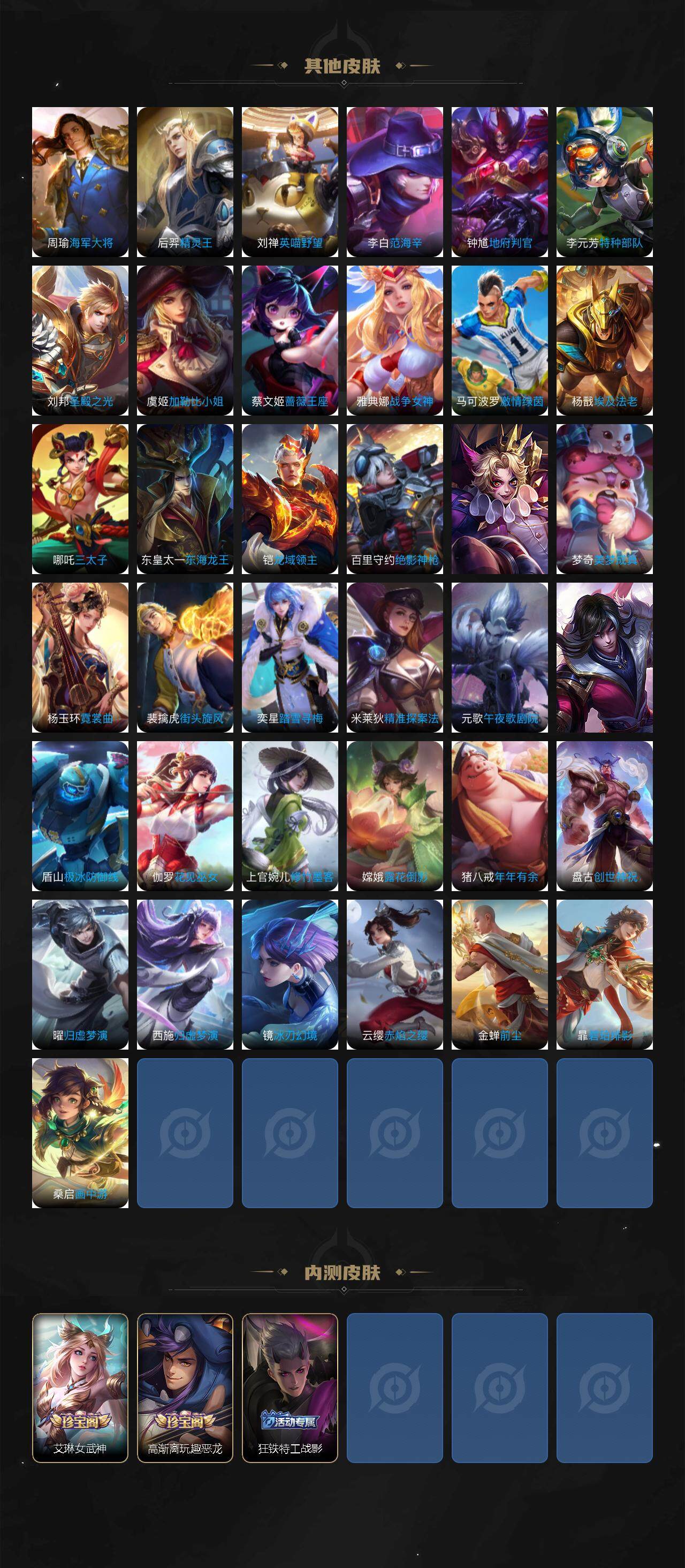 WZCMW3382902王者荣耀账号详情图6