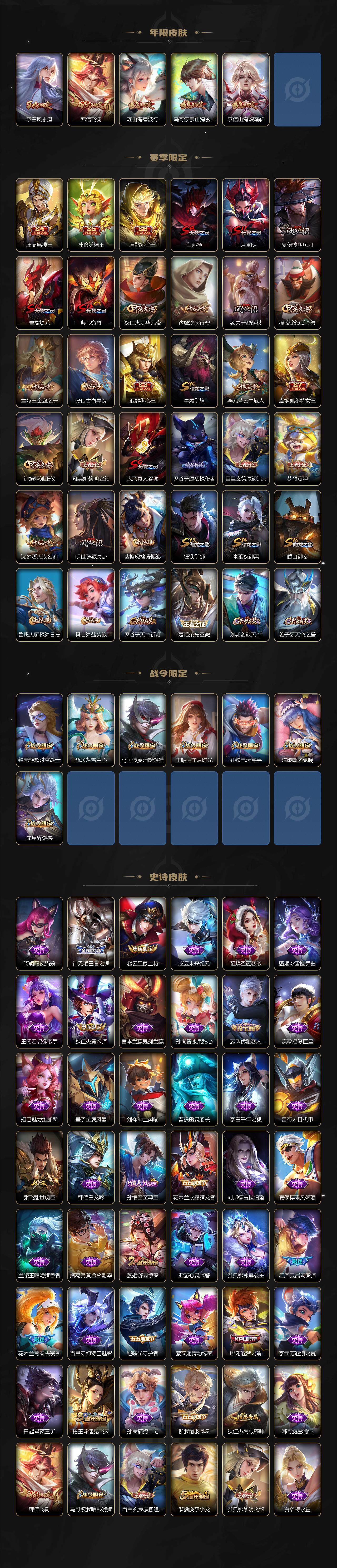 WZCMW3382903王者荣耀账号详情图3