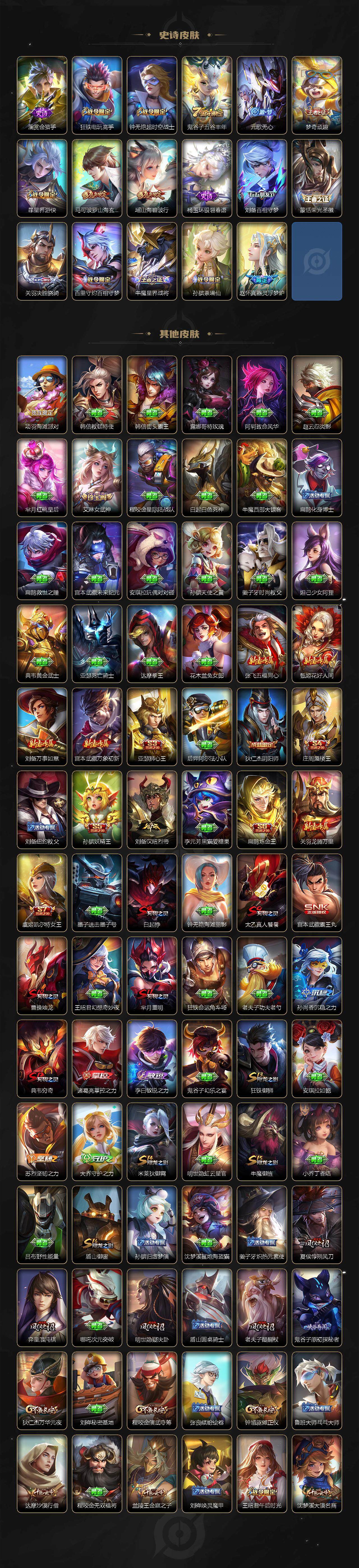 WZCMW3382903王者荣耀账号详情图4