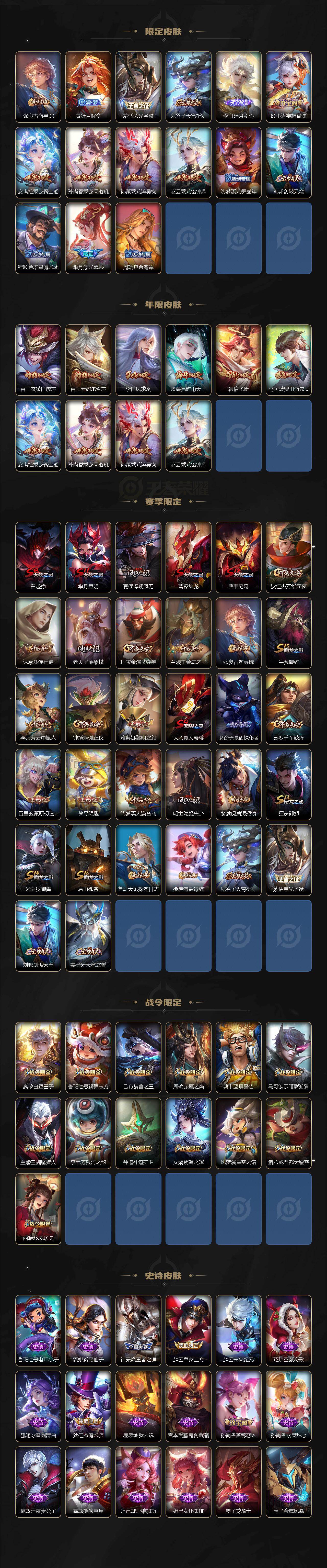 WZ0349520王者荣耀账号详情图3 WZ0349520王者荣耀账号详情图3