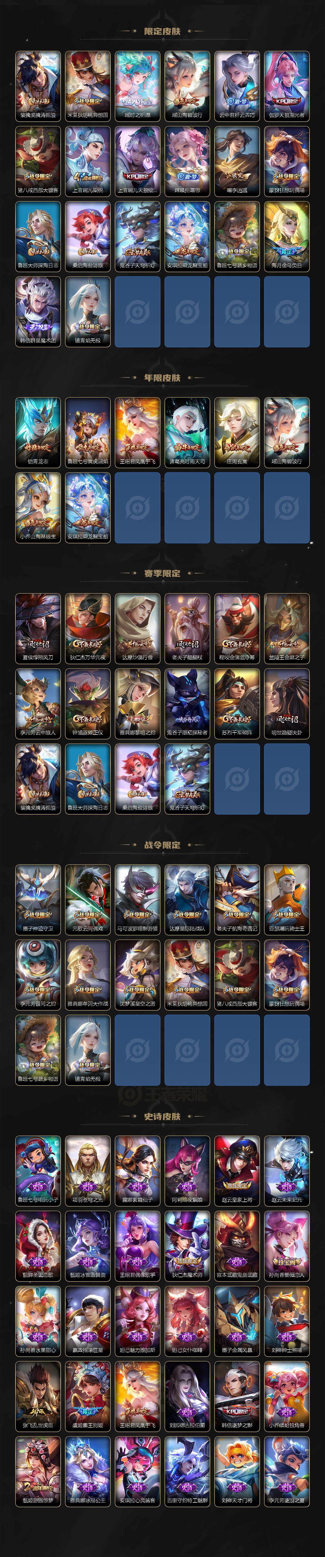 WZCMW3383132王者荣耀账号详情图3