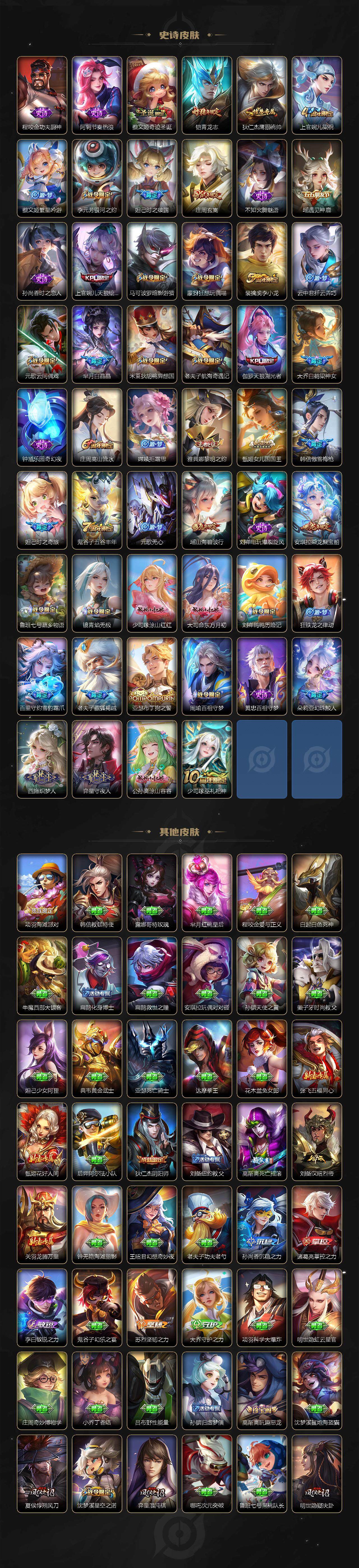 WZCMW3383132王者荣耀账号详情图4