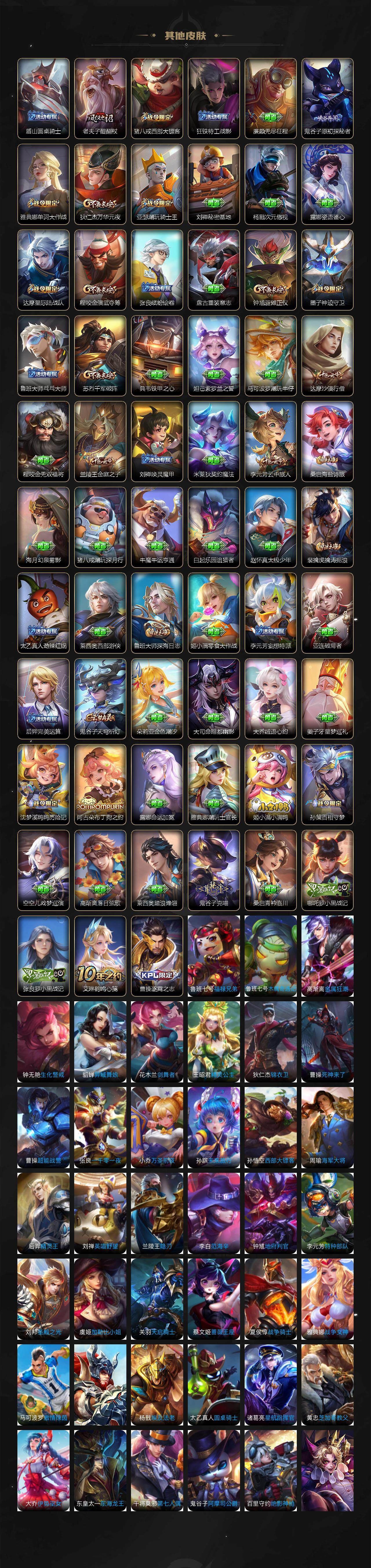 WZCMW3383132王者荣耀账号详情图5