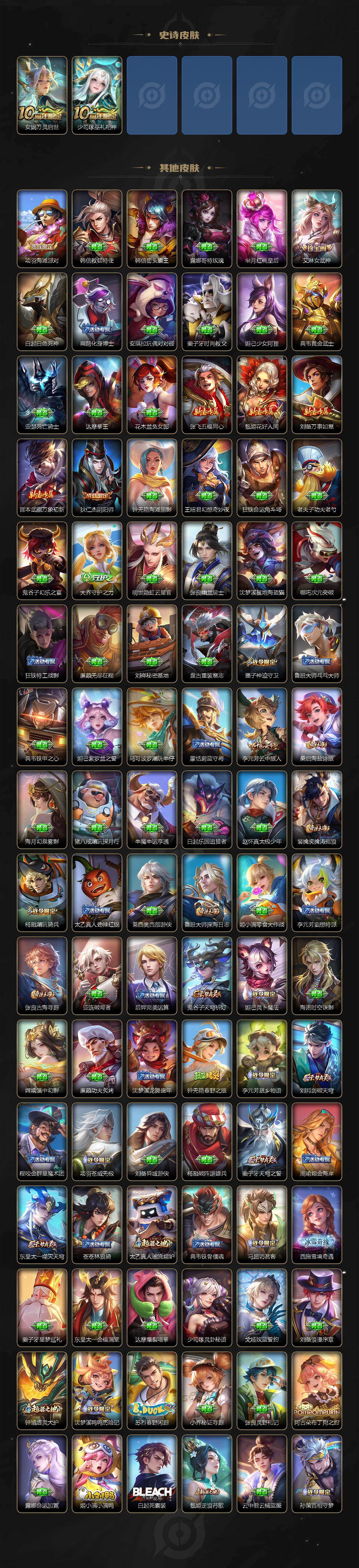 WZ0349522王者荣耀账号详情图4