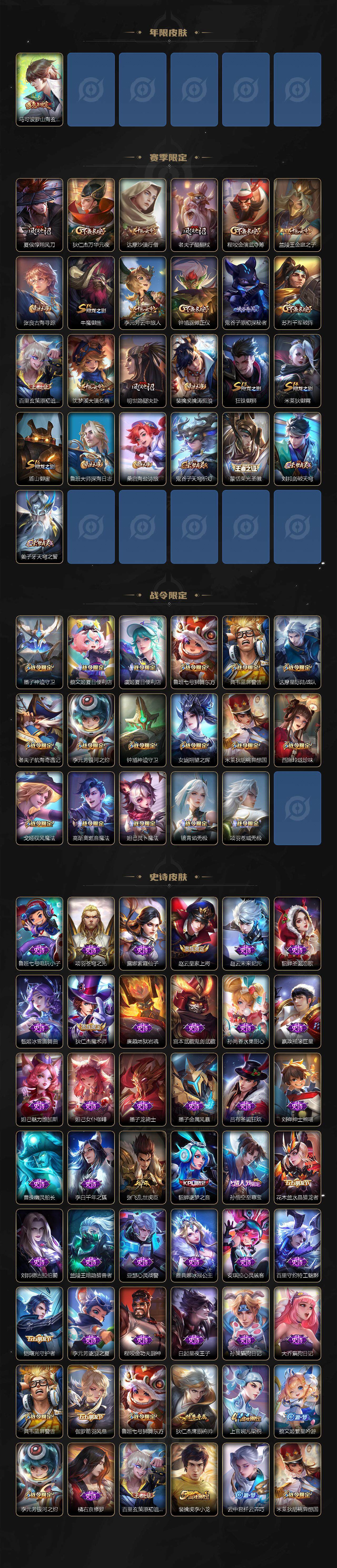 WZQM3385726王者荣耀账号详情图4 WZQM3385726王者荣耀账号详情图4