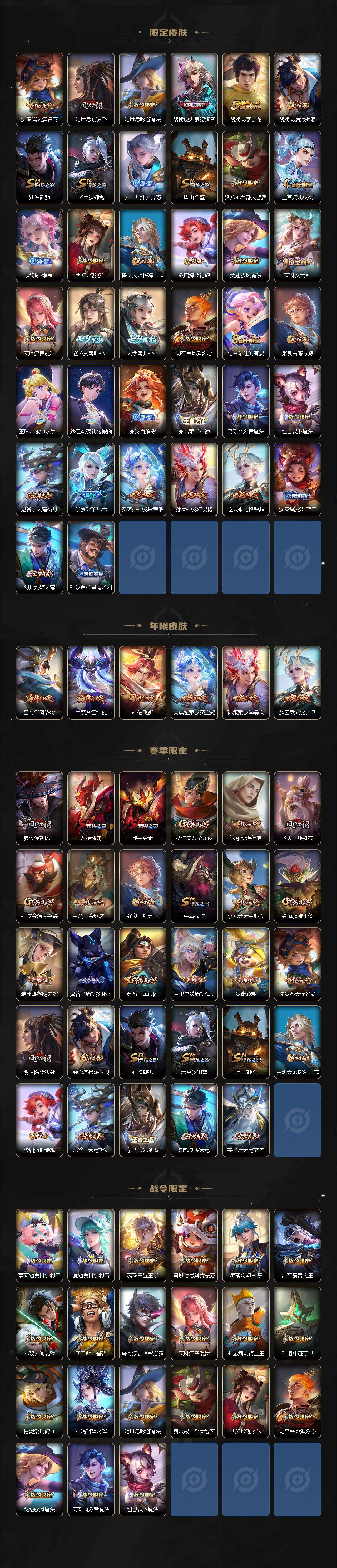 WZLX3387918王者荣耀账号详情图3