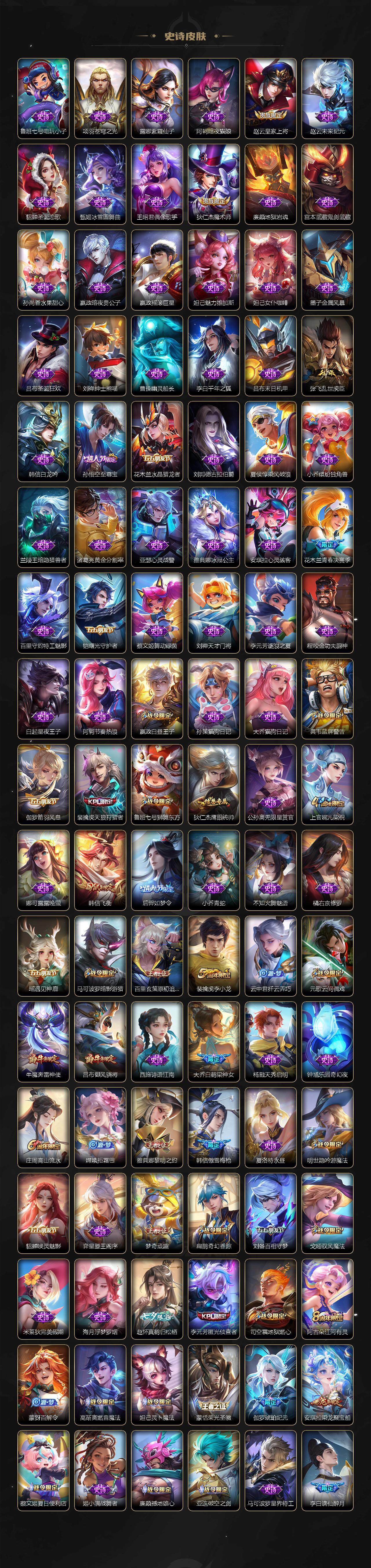 WZLX3387918王者荣耀账号详情图4