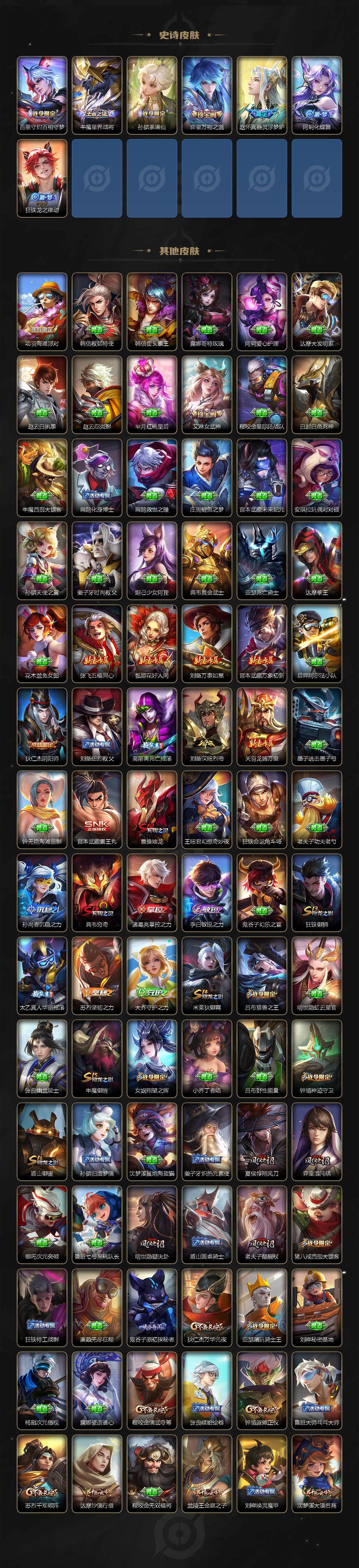 WZLX3387918王者荣耀账号详情图5