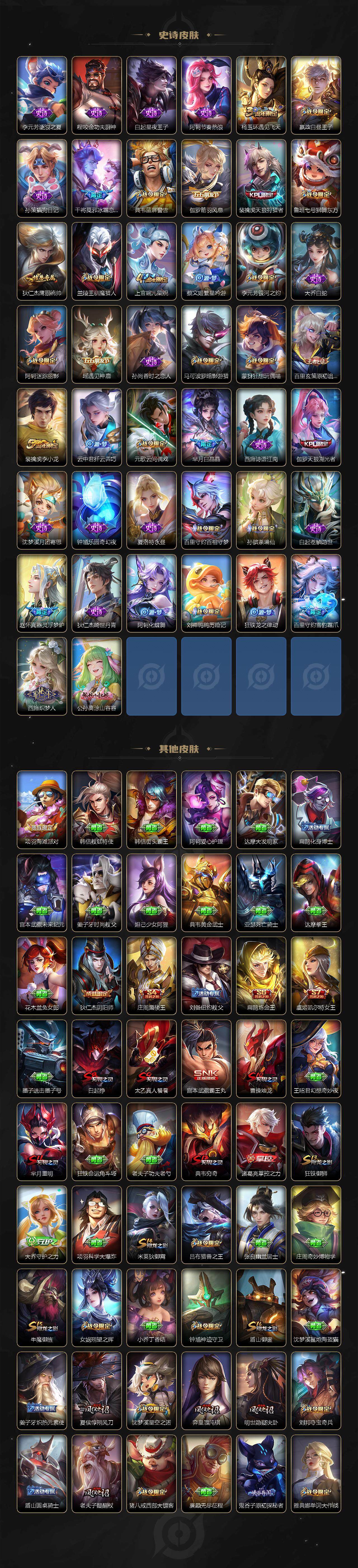 WZ0349526王者荣耀账号详情图4