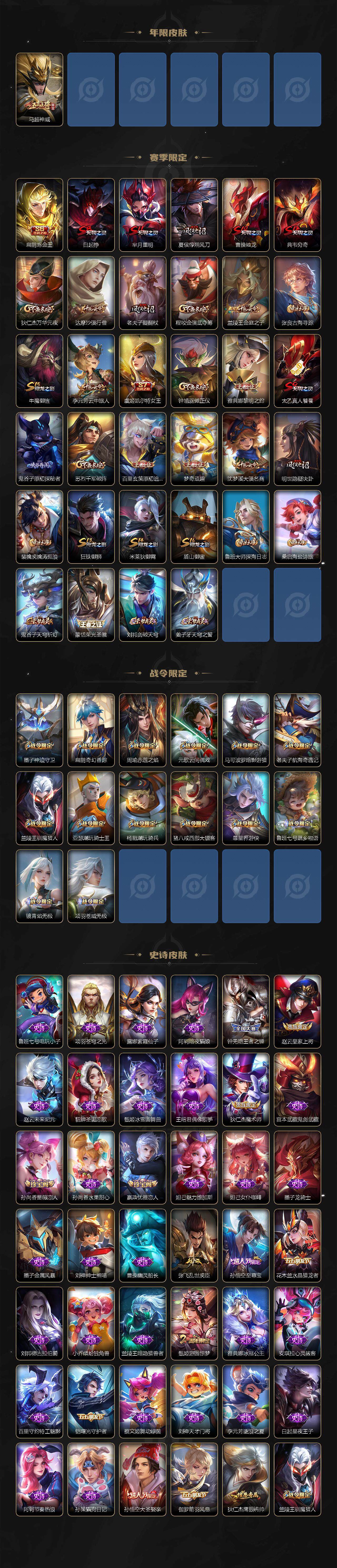 WZ0349527王者荣耀账号详情图3