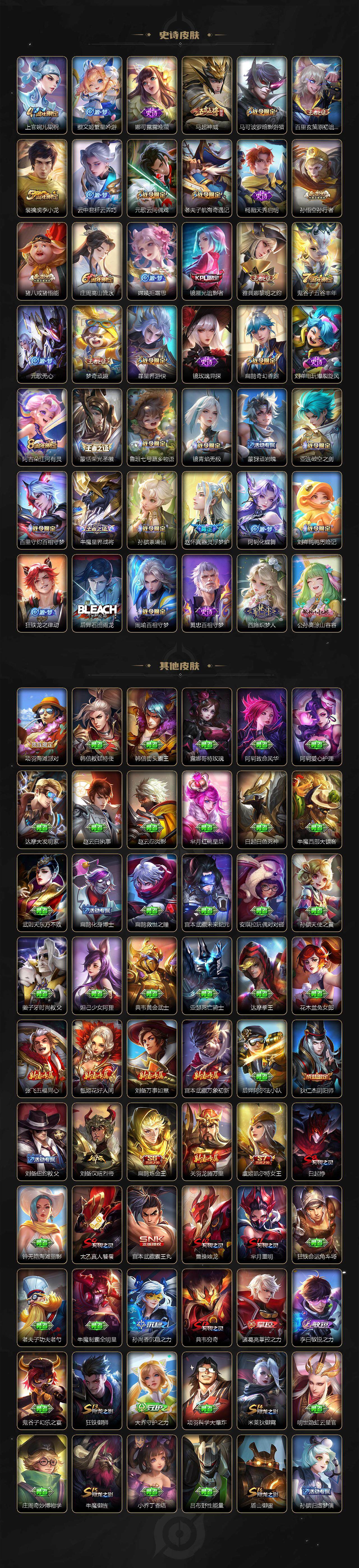 WZ0349527王者荣耀账号详情图4