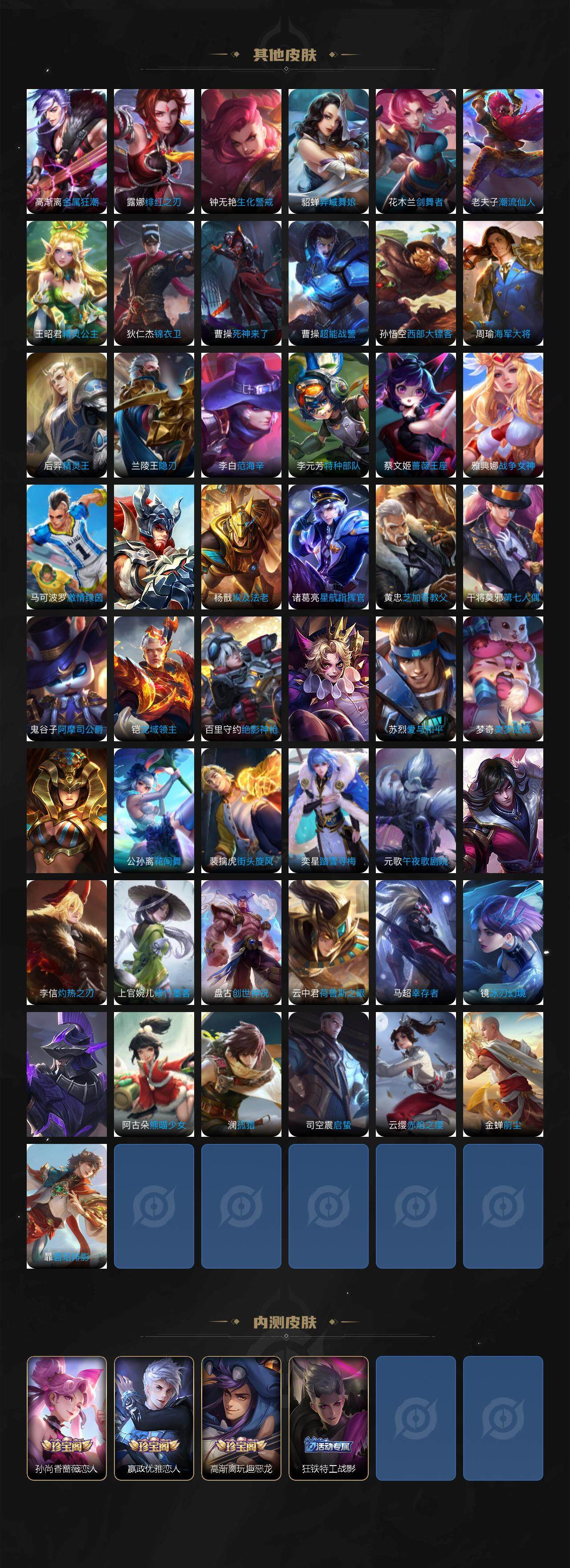 WZ0349527王者荣耀账号详情图6