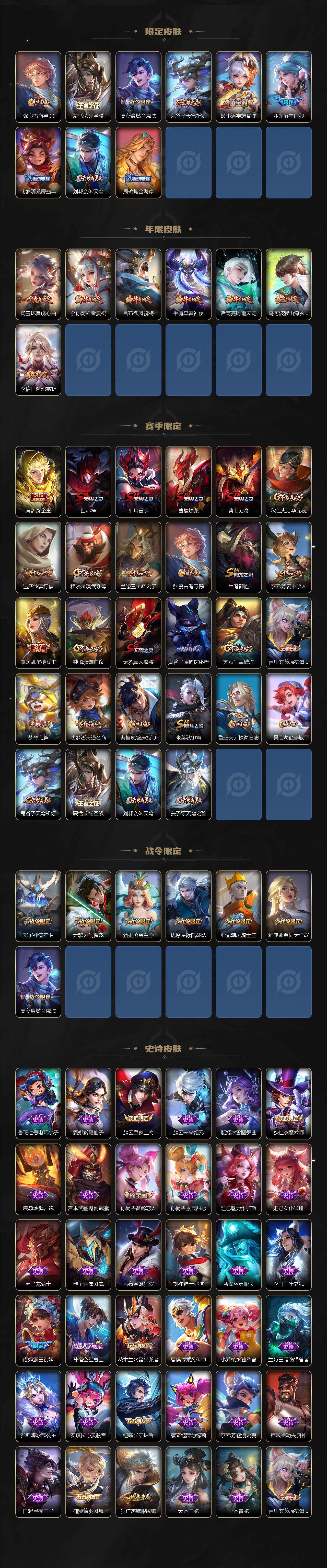 WZ0345663王者荣耀账号详情图3 WZ0345663王者荣耀账号详情图3