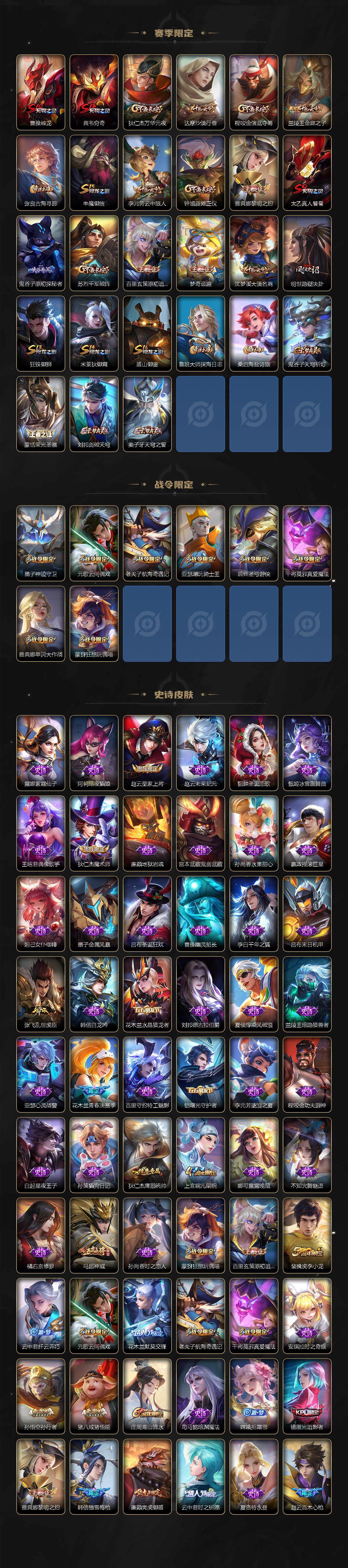 WZLFY3383322王者荣耀账号详情图3