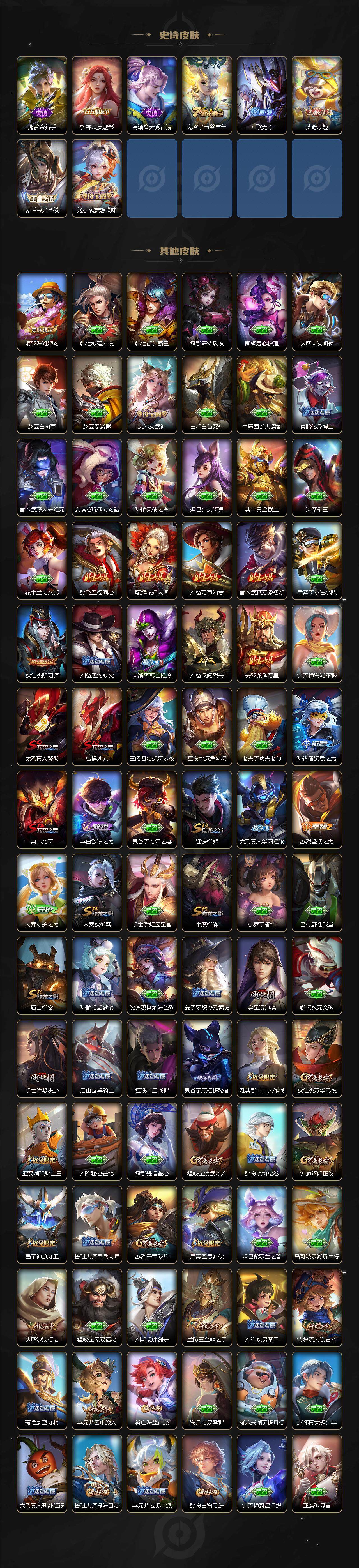 WZLFY3383322王者荣耀账号详情图4