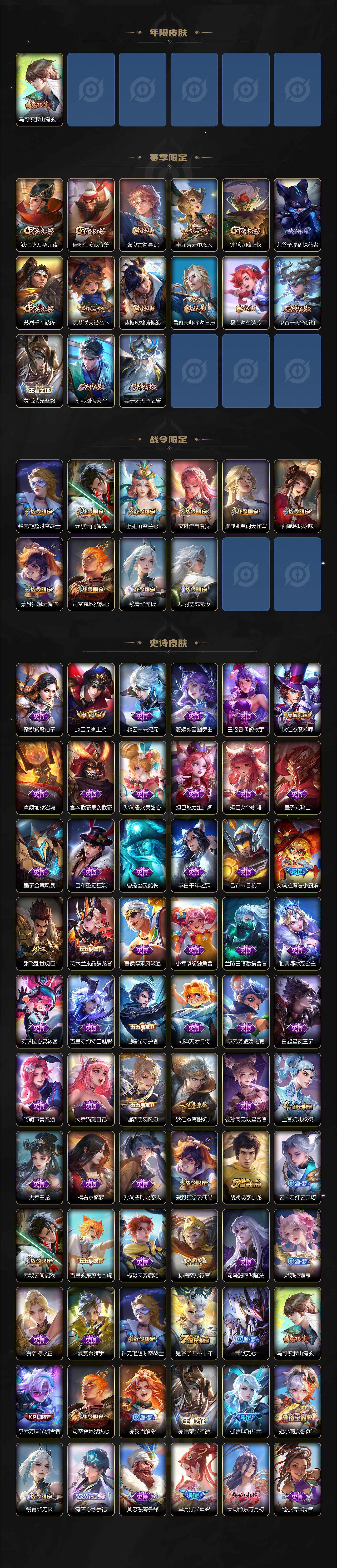 WZ0349513王者荣耀账号详情图3